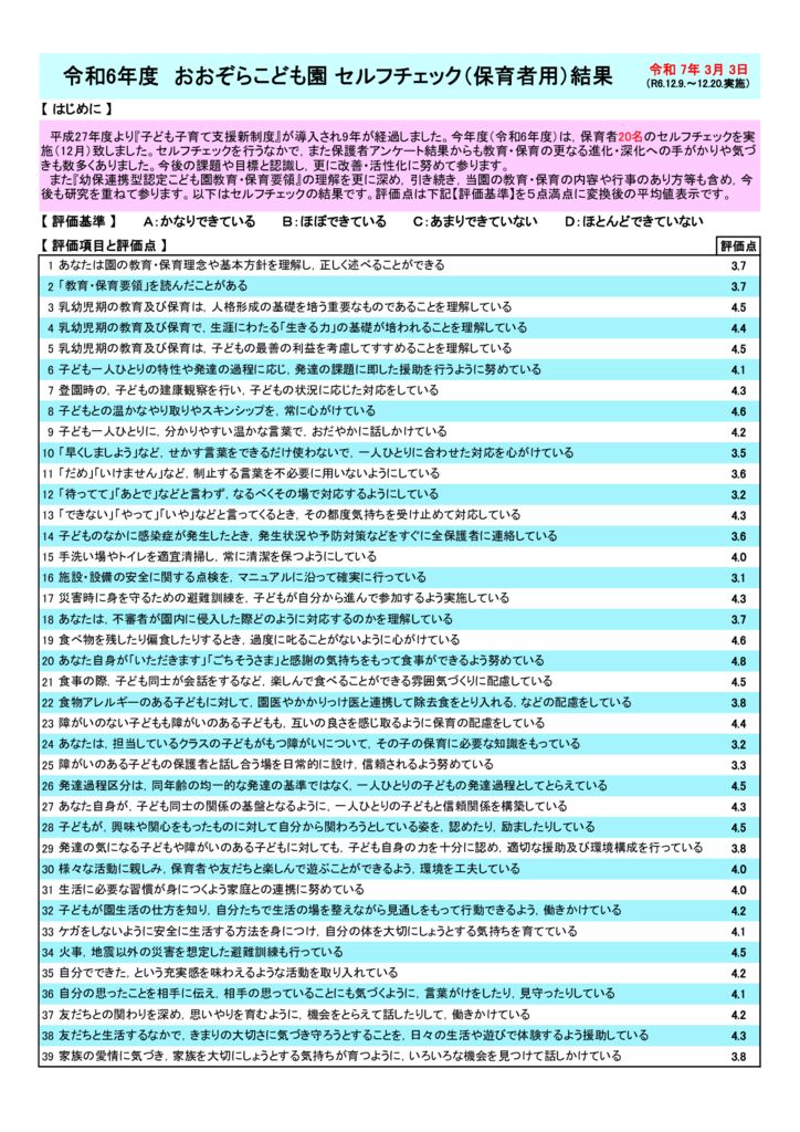 R6 セルフチェック（保育者用）結果のサムネイル